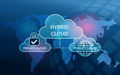 Surging demand in Hybrid cloud